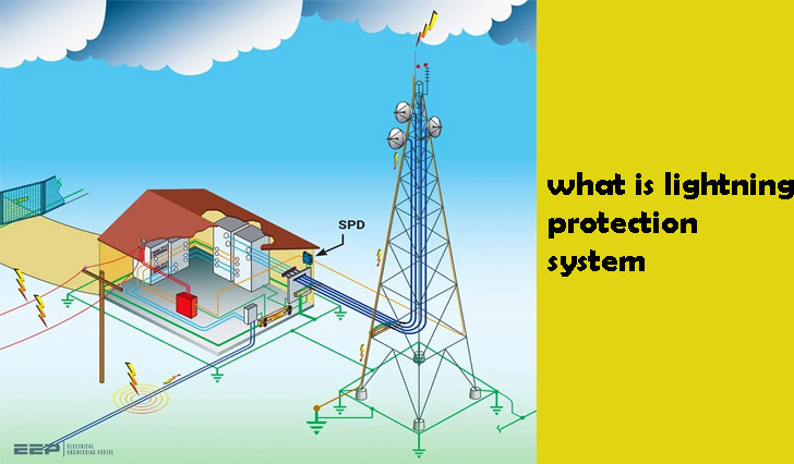 what is lightning protection system