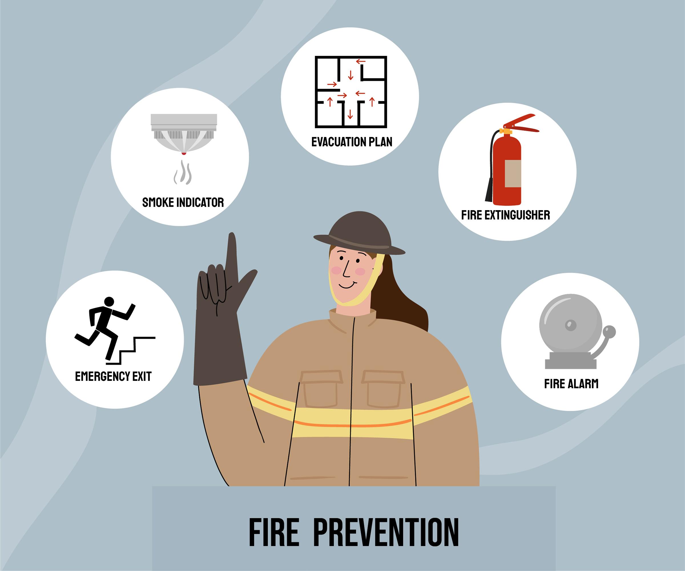 Top 10 Causes of Fires